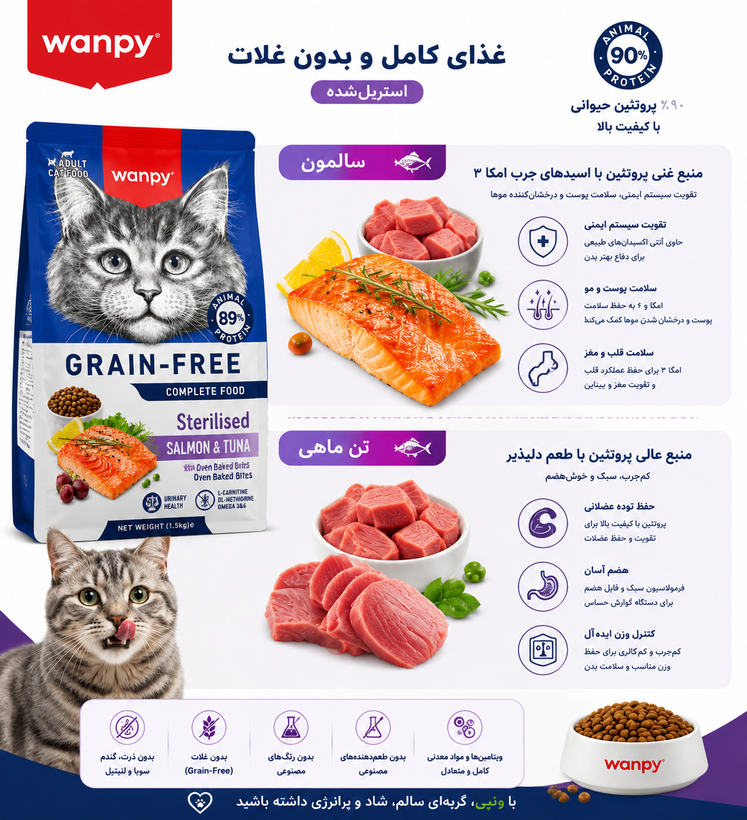 غذا خشک های ونپی 1/5 کیلویی